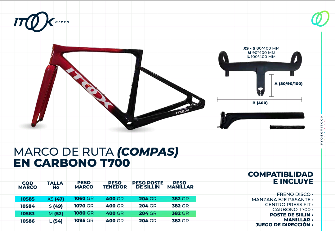 PARTES PARA BICICLETAS